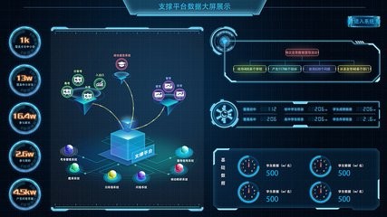 VR工业制造